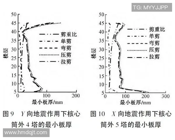 南京乒乓球队与武汉乒乓球队赛后技术分析与战术对比探讨