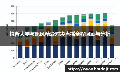 拉普大学与飓风精彩对决直播全程回顾与分析