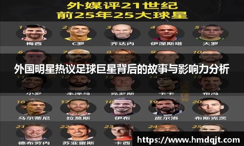外国明星热议足球巨星背后的故事与影响力分析