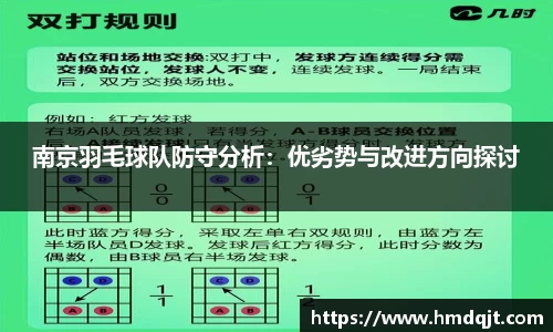 南京羽毛球队防守分析：优劣势与改进方向探讨