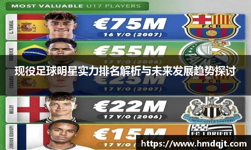 现役足球明星实力排名解析与未来发展趋势探讨